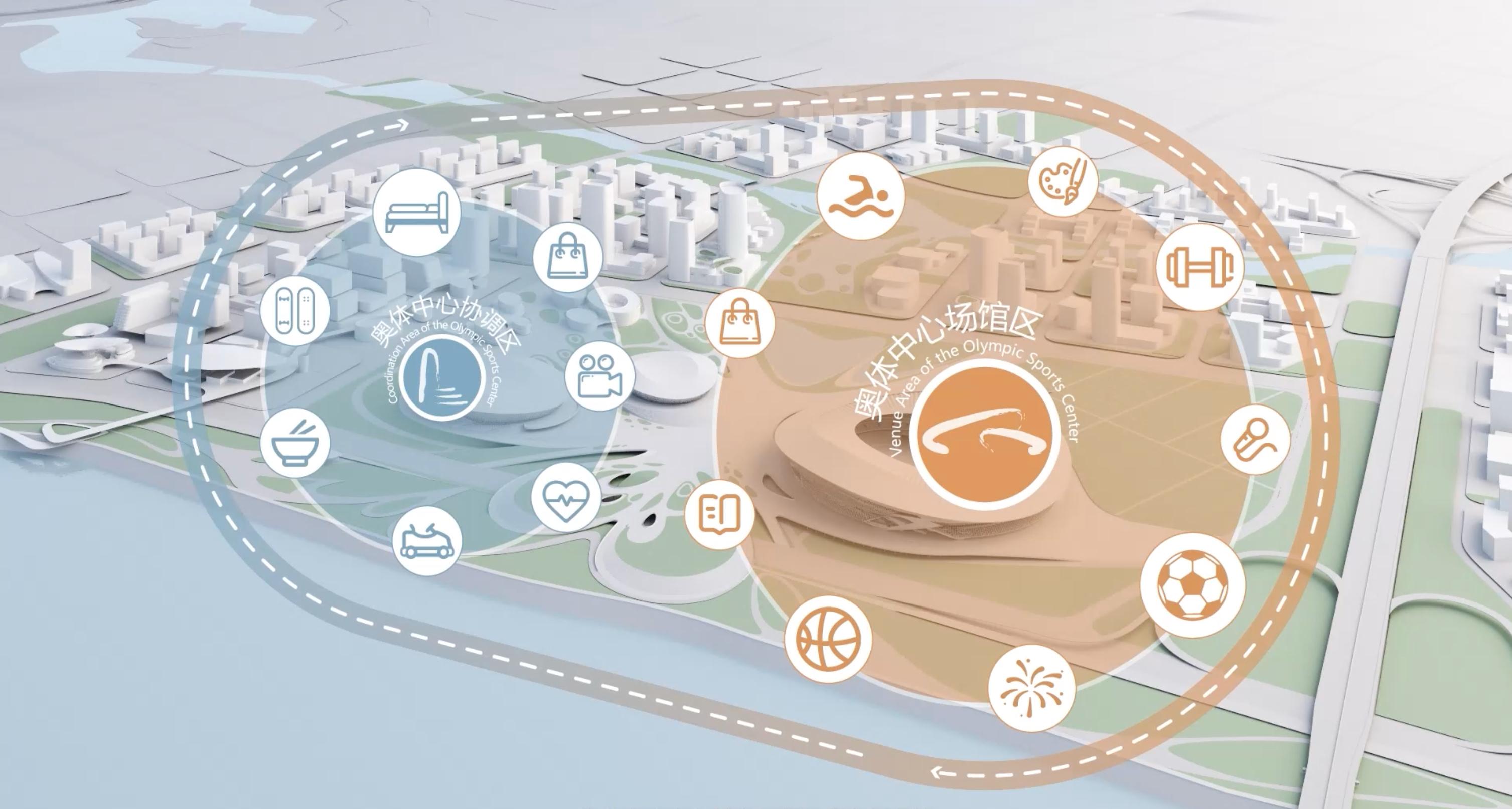 Diagram showing the scheme's urban and functional composition.