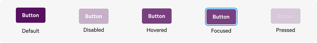 Button state documentation from the New World Design System.