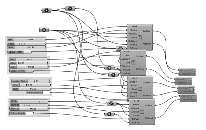 Grasshopper parametric definition diagram used to control the facade geometry.