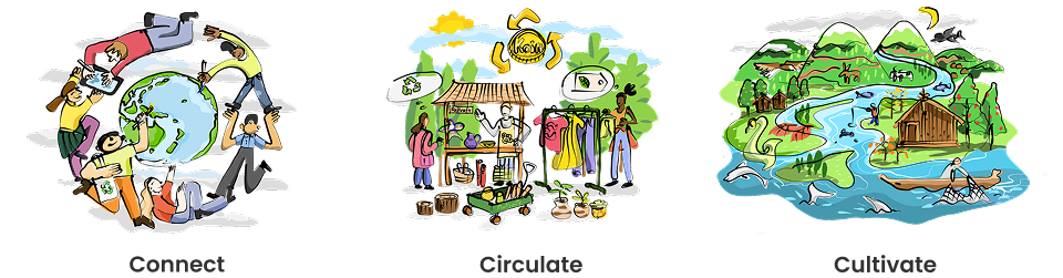 ReKraft illustration style showing hand-drawn quality.