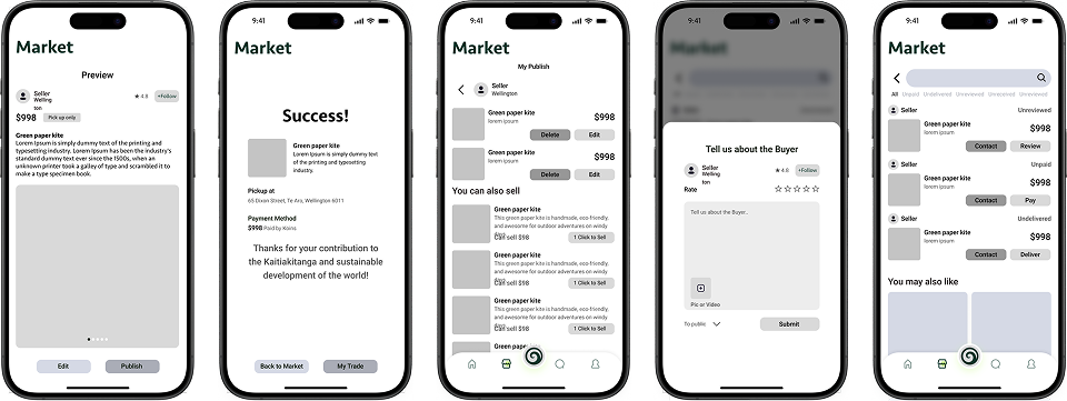 Lo-fi prototype screens for the Market module.