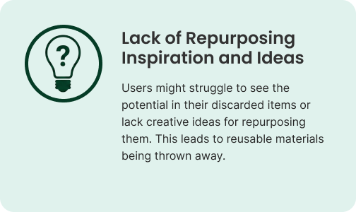 Lack of repurposing inspiration and ideas barrier.