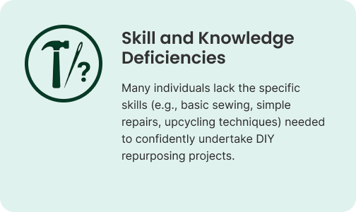Skill and knowledge deficiencies barrier.