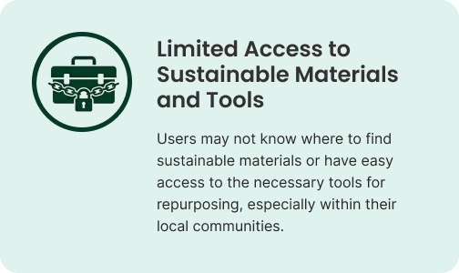 Limited access to sustainable materials and tools barrier.