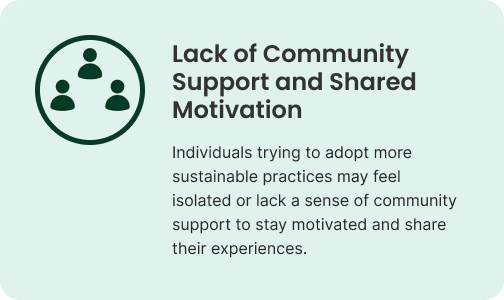 Lack of community support and shared motivation barrier.
