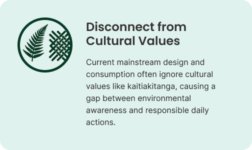 Disconnect from cultural values barrier.