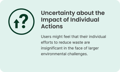 Uncertainty about the impact of individual actions barrier.