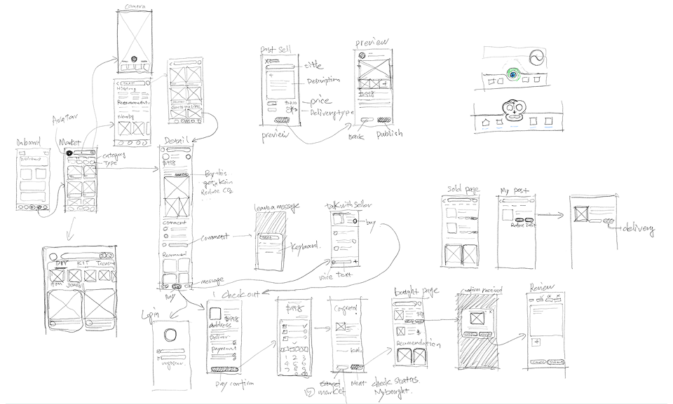 Early wireframes validating navigation and entry points.