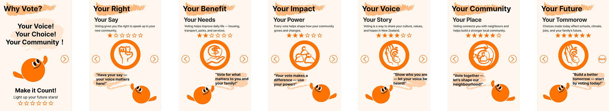 Comic style prototype for explaining local voting.