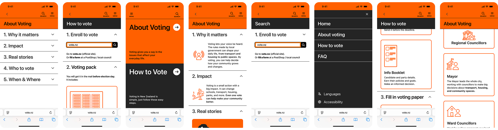 Responsive mobile website screens for the Voting Starter Kit.