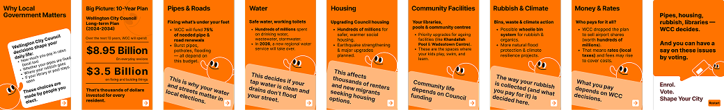 Neighbour style prototype for explaining local voting.