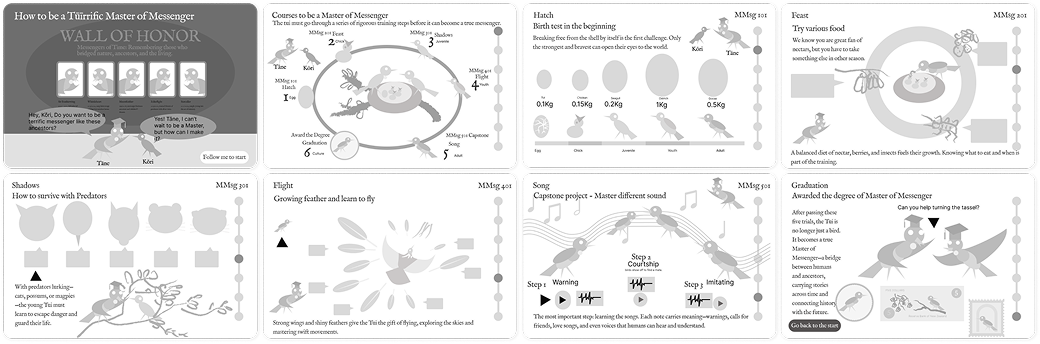 Lo-fi prototype 3 — learning metaphor framing lifecycle stages as courses.