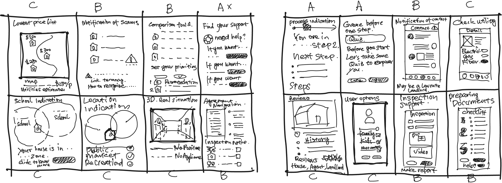 Ideation sketches exploring listing comparison and contact flow concepts.